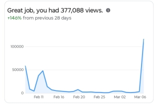 ২০ হাজার পরিবারের মাইলফলকে ‘দৈনিক প্রতিদিনের কণ্ঠ’ ডিজিটাল